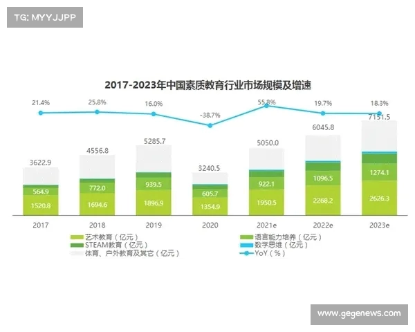强化实战能力 提升战术素养 全面系统的战术训练体系构建与应用分析
