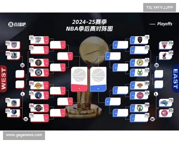 精彩对决即将上演 NBA赛事预告全方位解析球队状态与战术布局